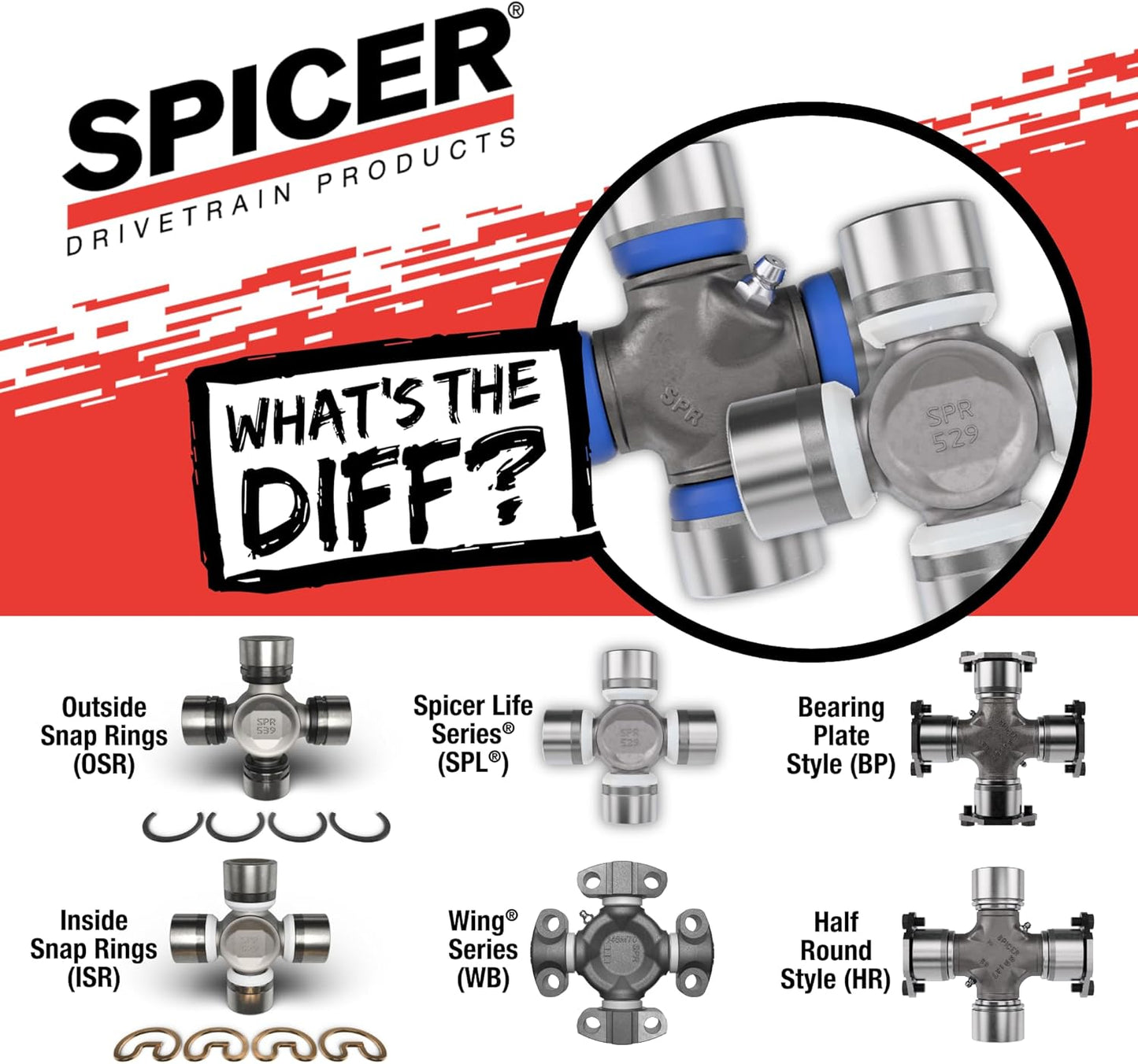 Spicer SPL55-4X U-Joint Kit - SPL55/1480WJ Series (ISR)